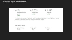 Online-marketing-eredmenyek-10
