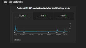 Online-marketing-eredmenyek-19