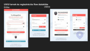 Online-marketing-eredmenyek-22
