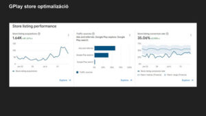 Online-marketing-eredmenyek-4